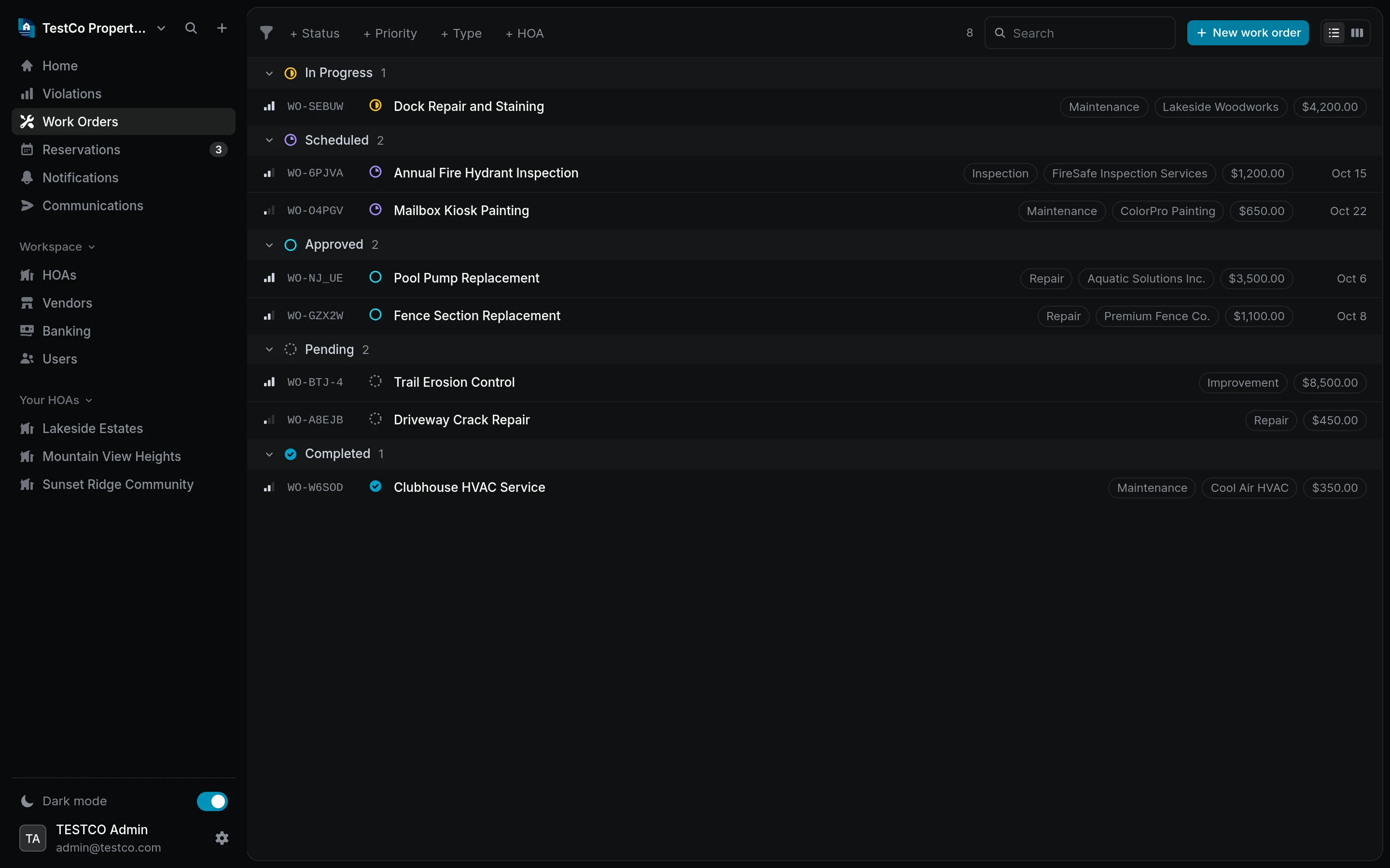 The work orders list in Epic HOAs, grouped by status